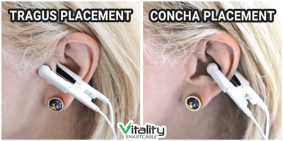 Ear clip placement diagram showing tragus and concha positions for Vitality Smartcable