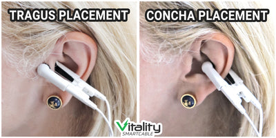 Ear clip placement diagram showing tragus and concha positions for Vitality Smartcable